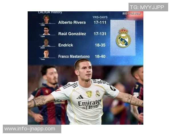 马斯坦托诺在皇马表现低迷近两场仅出场6分钟引发关注